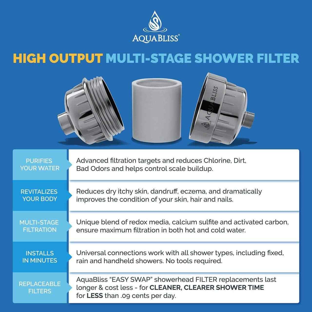 AquaBliss SF220 Chrome Multi-Stage High-Pressure, Water Purifying Shower Filter