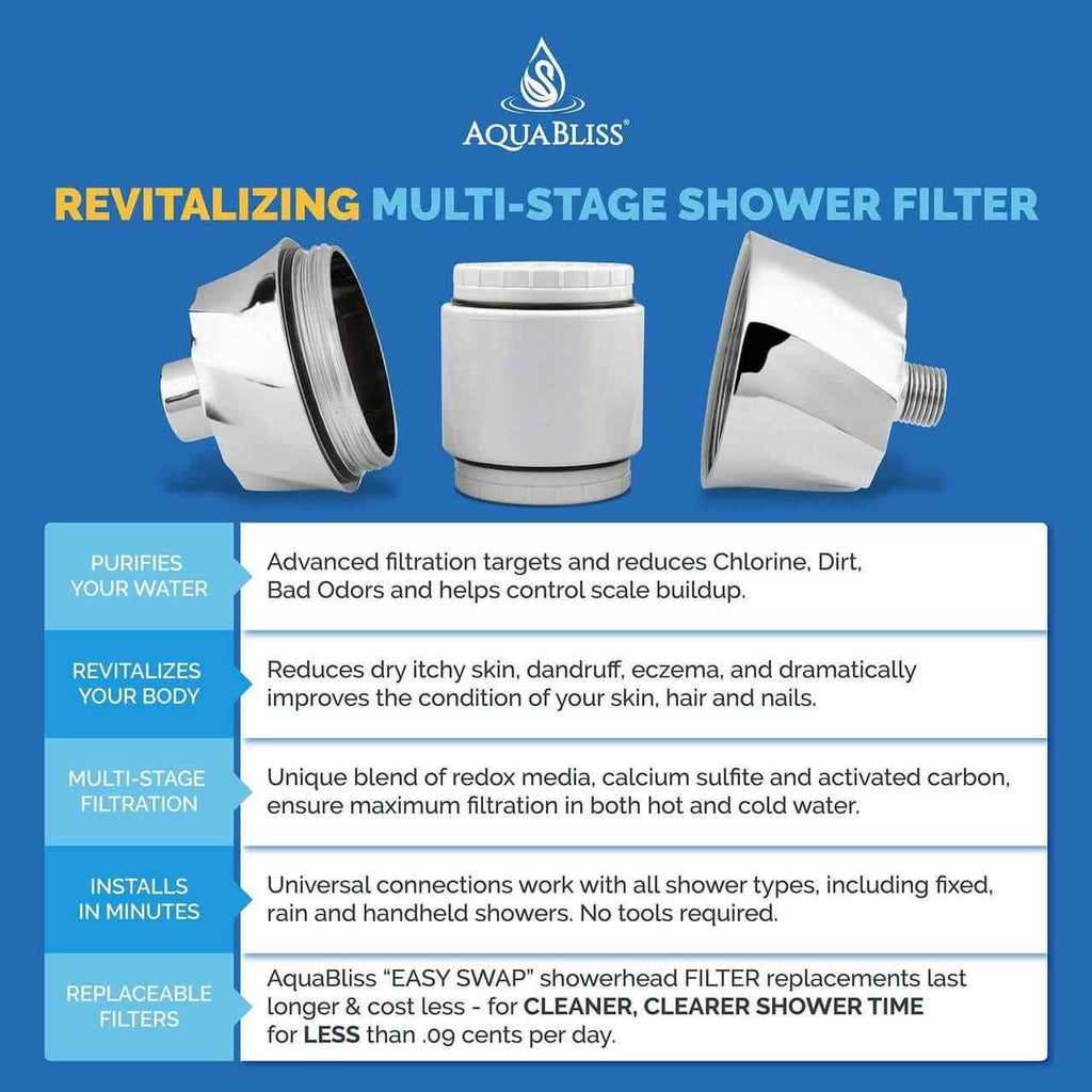 AquaBliss SF400 Chrome Revitalizing Shower Filter(Double the Vitamin C & Minerals)