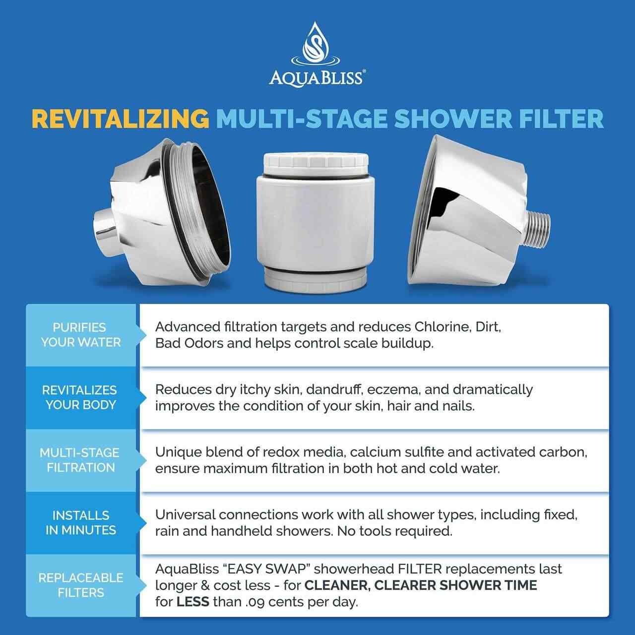 AquaBliss SF400 Chrome Revitalizing Shower Filter(Double the Vitamin C & Minerals)