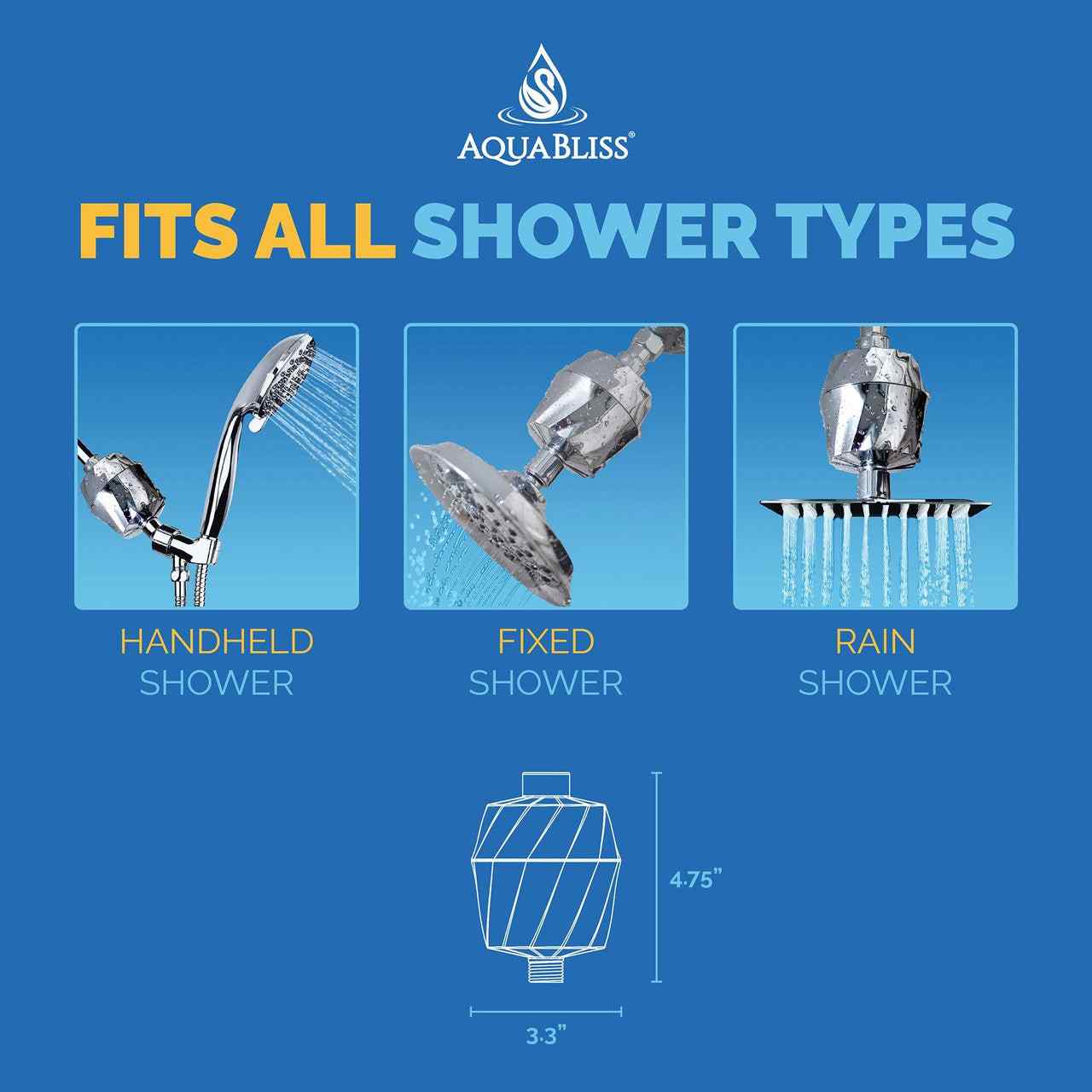 AquaBliss SF400 Chrome Revitalizing Shower Filter(Double the Vitamin C & Minerals)