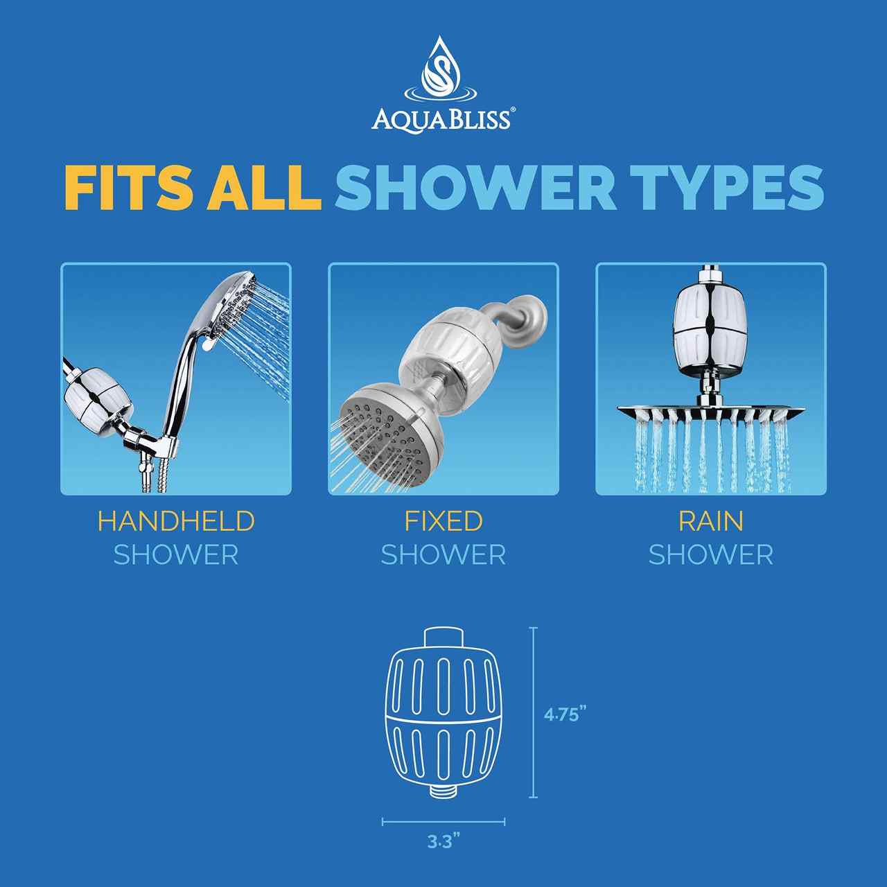 AquaBliss SF500 Multi-Stage Water Purifying Shower Filter
