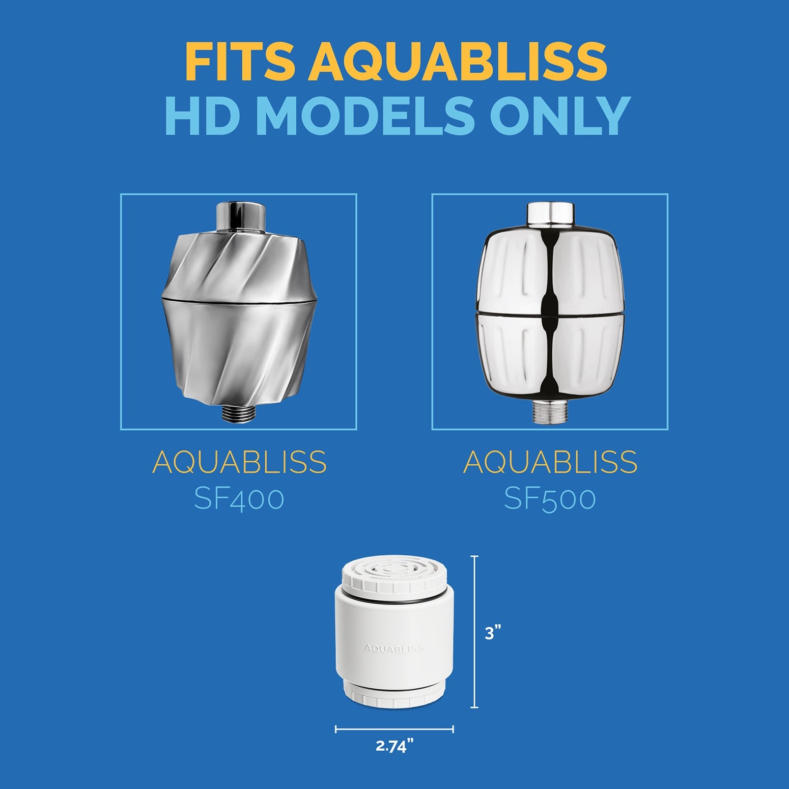 AquaBliss SFC500 Heavy-Duty Replacement Shower Filter Cartridge (SF500 & SF400 Compatible)