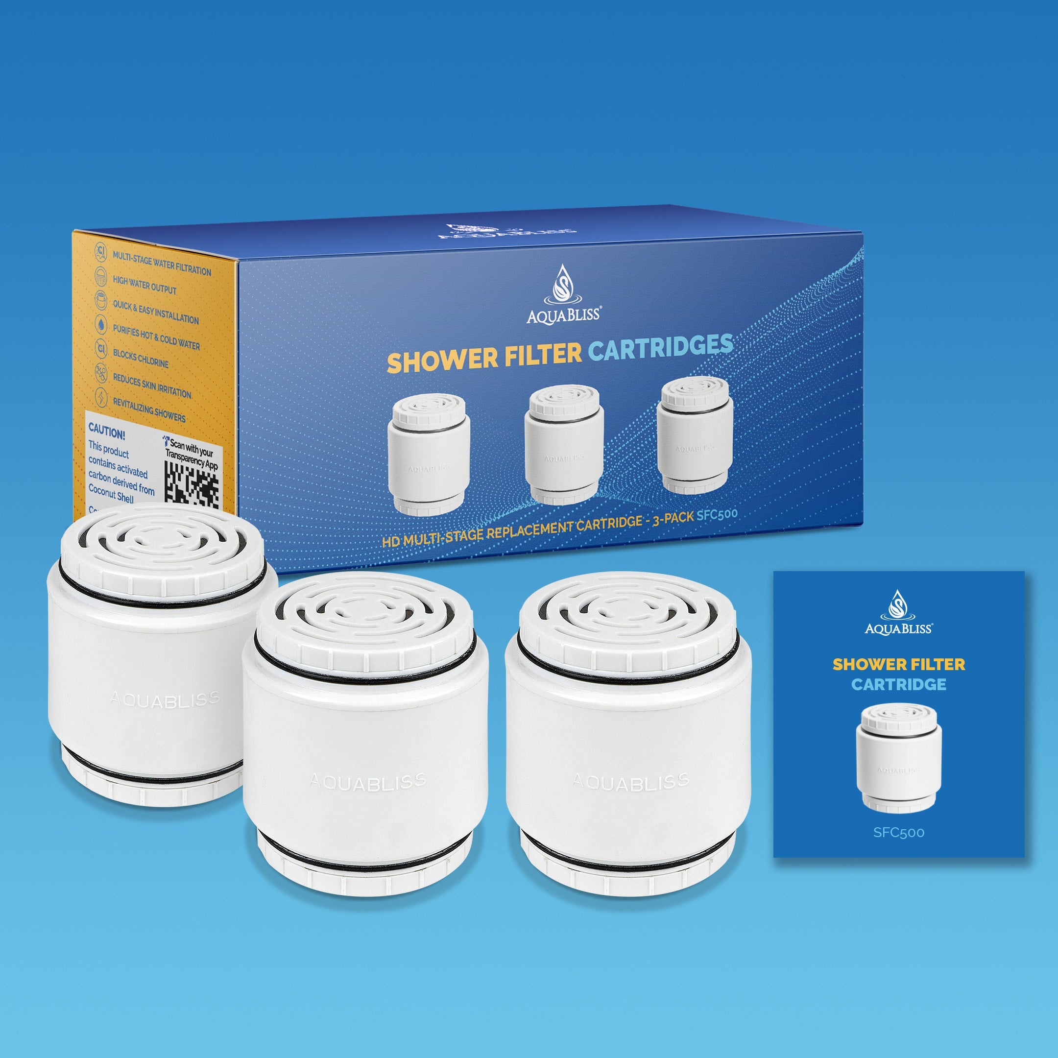 AquaBliss SFC500 Heavy-Duty Replacement Shower Filter Cartridge (SF500 & SF400 Compatible)