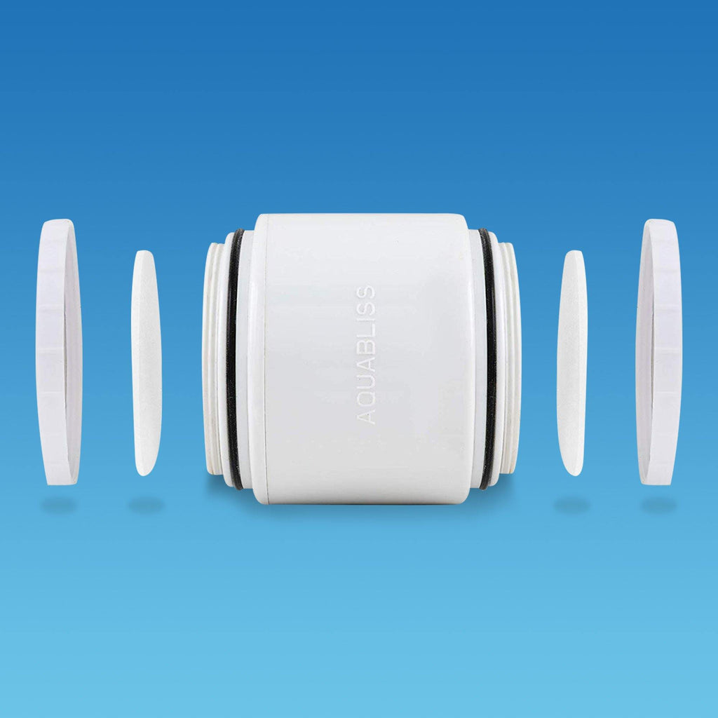 AquaBliss SFC400 Replacement Shower Filter Cartridge (SF400/SF500 Compatible)