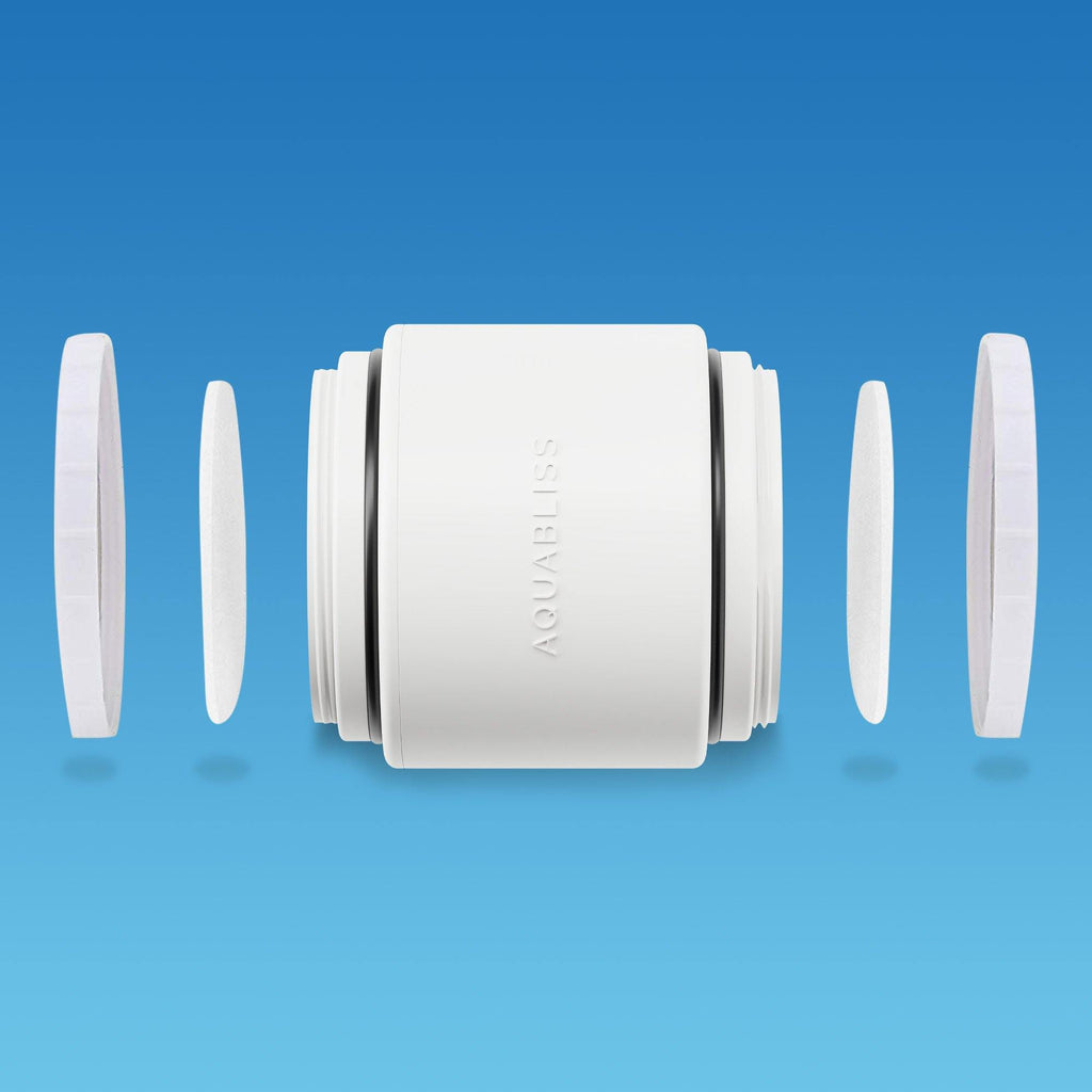 AquaBliss SFC500 Heavy-Duty Replacement Shower Filter Cartridge (SF500 & SF400 Compatible)