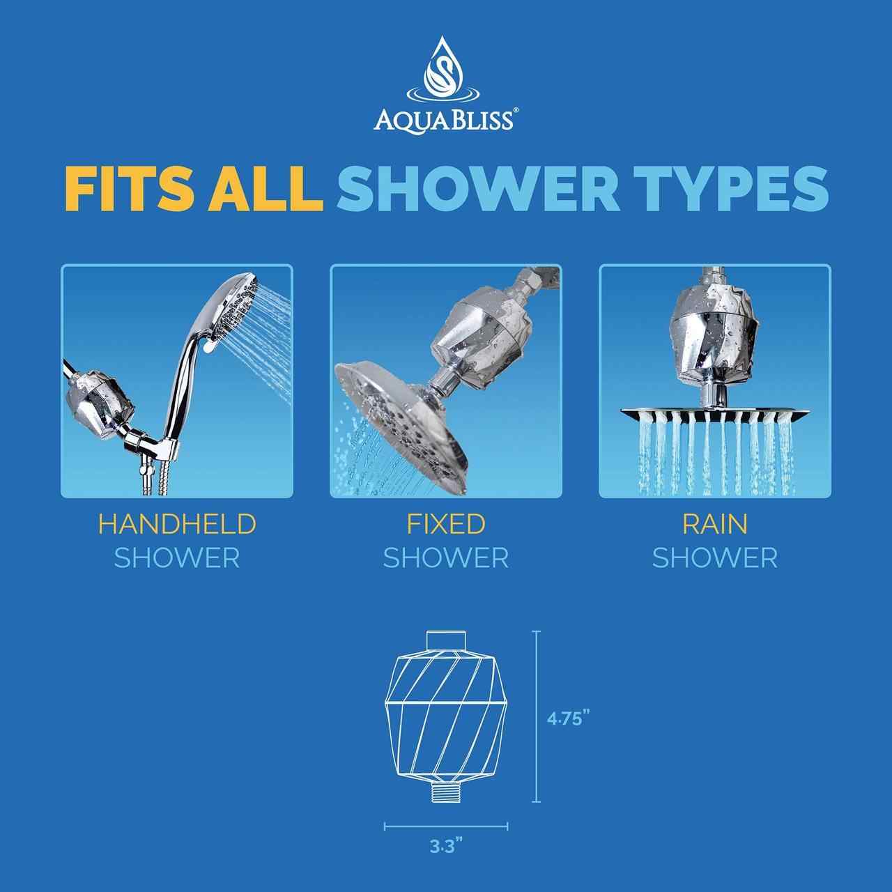 AquaBliss SF220 Chrome Multi-Stage High-Pressure, Water Purifying Shower Filter